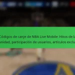 Códigos de canje de NBA Live Mobile: Hitos de la comunidad, participación de usuarios, artículos exclusivos