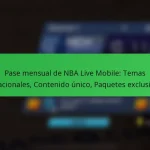Pase mensual de NBA Live Mobile: Temas estacionales, Contenido único, Paquetes exclusivos