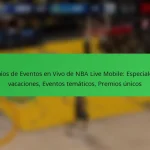 Premios de Eventos en Vivo de NBA Live Mobile: Especiales de vacaciones, Eventos temáticos, Premios únicos